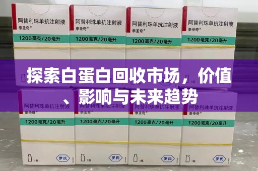 绵阳探索白蛋白回收市场，价值、影响与未来趋势